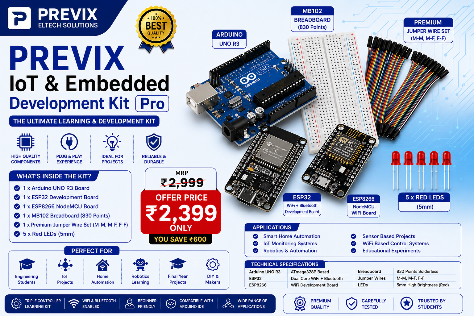 Previx IoT & Embedded Development Kit Pro